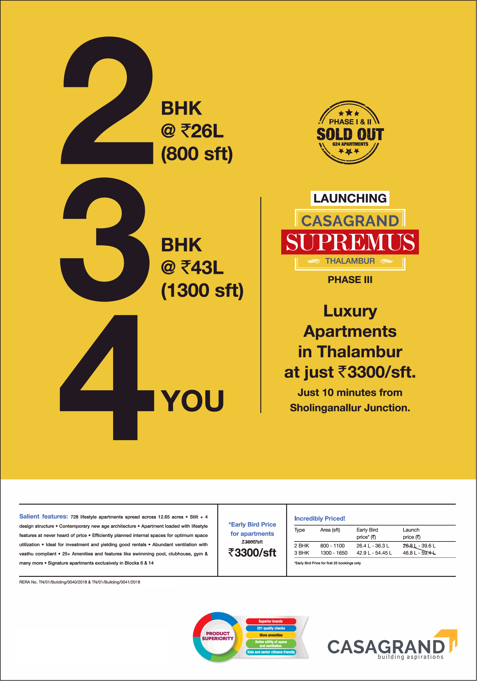 Launching phase 3 with luxury apartments at Casagrand Supremus in Chennai